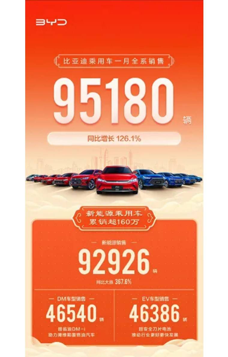 比亚迪入局换电，剑指蔚来、宁德时代？