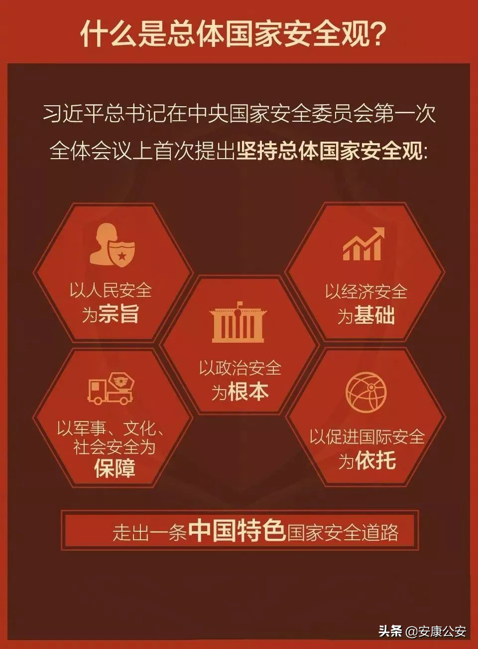 国安局能调动公安吗图片