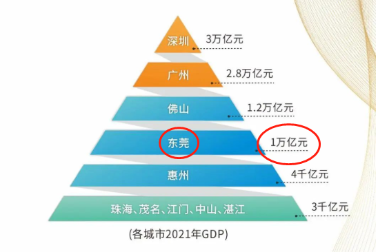 酒先知专业酒展即将抵达东莞，众多美酒不容错过