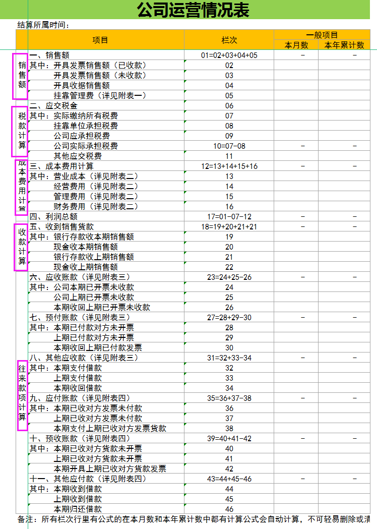 公司老会计如何做内账？8张表即可合法高效完成