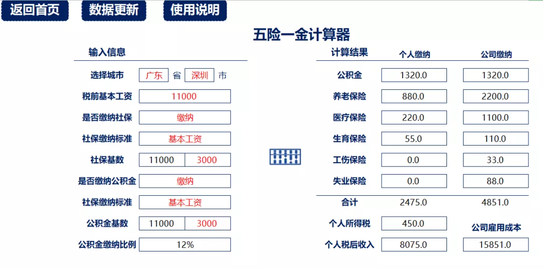 我叫个税，我变了！2月18日起，这是我最新最全的税率表