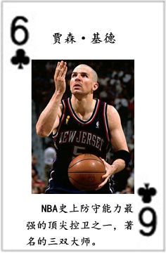 nba球星都是哪些队的(NBA历史五十四大球星排行榜)