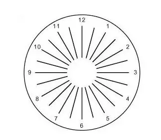 难度超高的飞行员c字视力表,你能过几关?