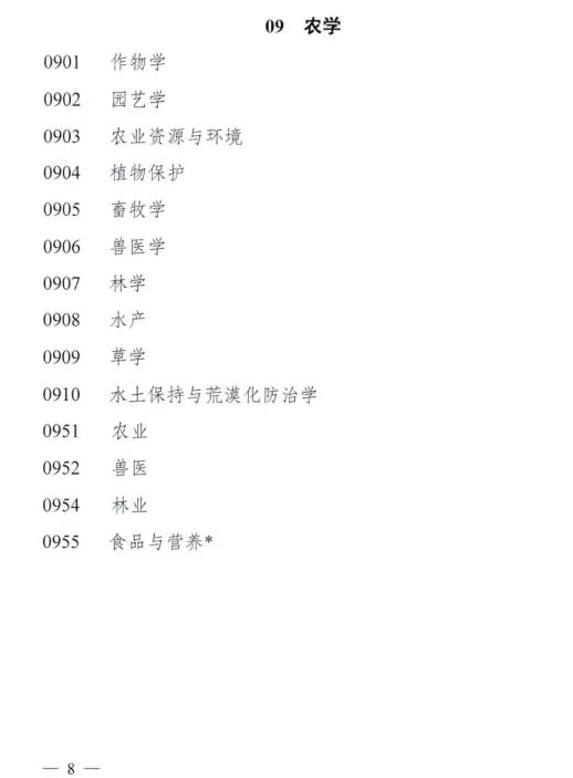 硕士学位授予学科专业目录（征求稿）！这些学科可能是新天地