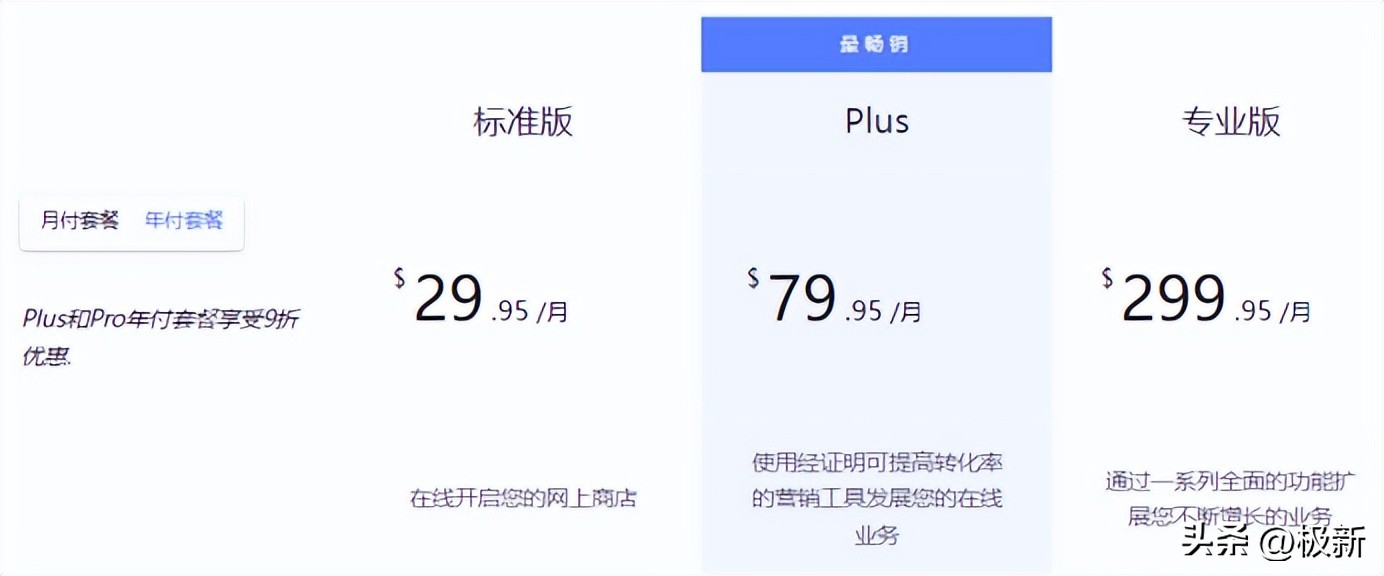 2022年中国跨境电商交易会为中国品牌出海提供开放式SaaS解决方案