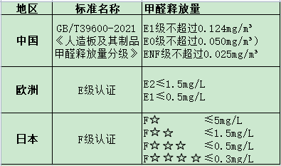 浴室柜选购要点品牌推荐，看这一篇就够了