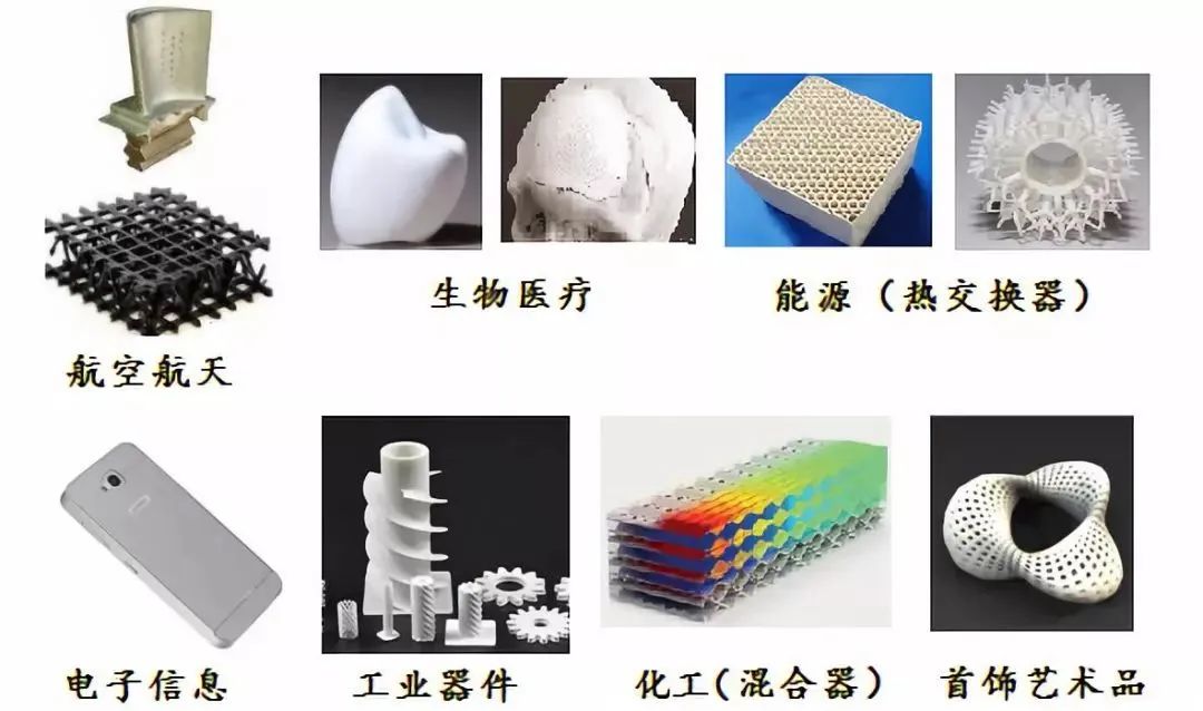 「材料篇」升华三维3D打印材料——氧化锆颗粒料UPGM-ZRO2介绍
