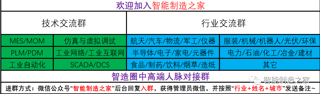 133页详解数字化工厂高级计划于排程—APS实施和应用