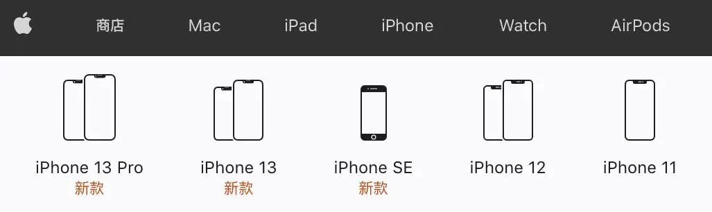 iPhone SE 3 很强，但可能不适合你