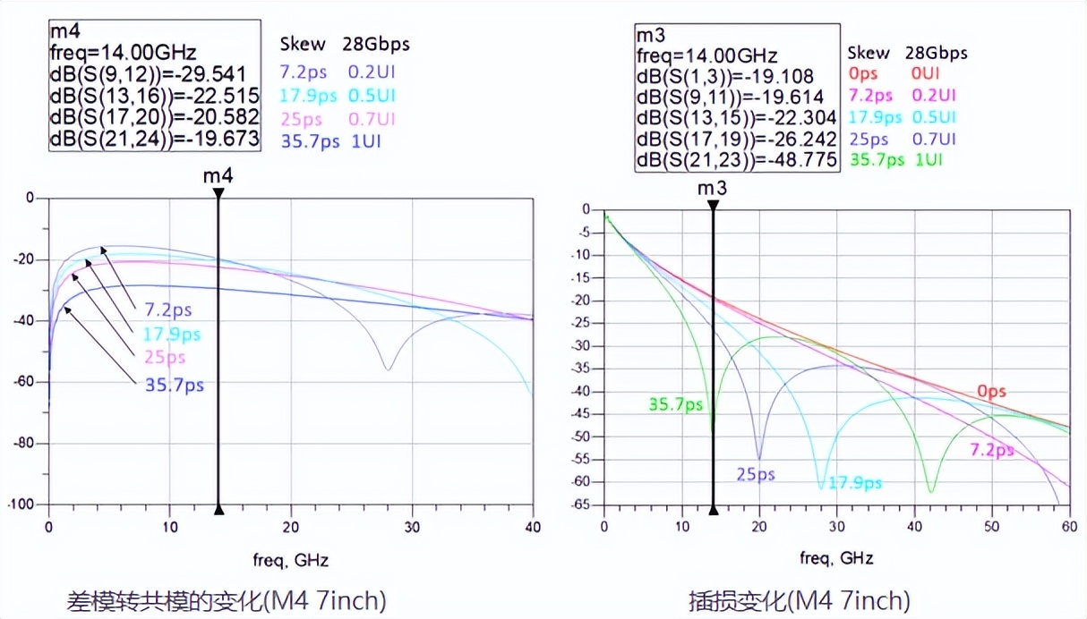 科普：什么是玻纤效应？
