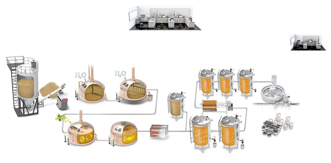 看DMA 35如何完成发酵液监控的日常三“省”