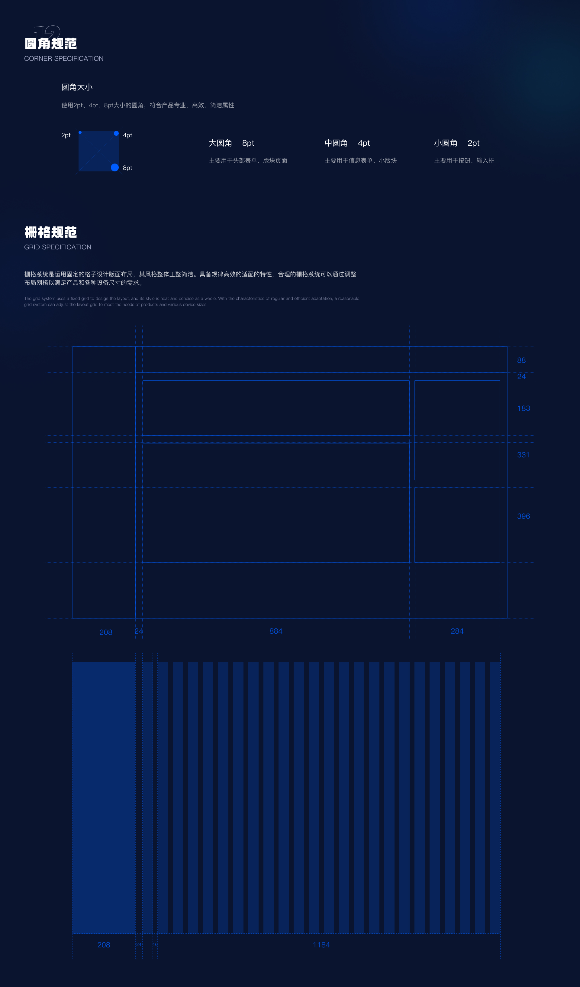 SaaS商会系统和小程序设计项目总结