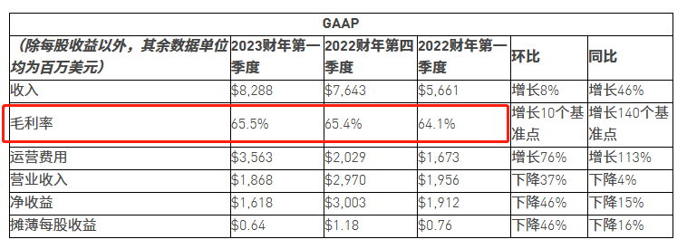 德赛西威：活在英伟达影子里，让人欢喜让人忧