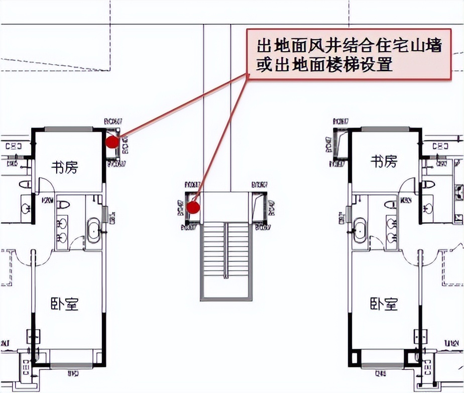 地下车库优化设计指引