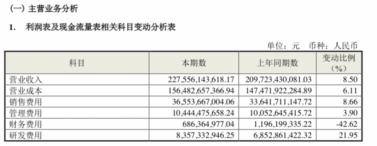 “守成易、迭代难”，家电巨头们离理想估值还差一次嬗变