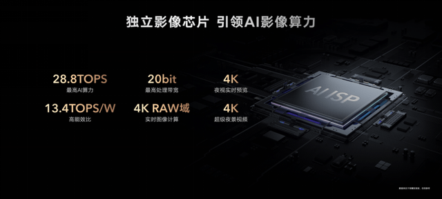 打破硬件内卷 荣耀开启高端旗舰手机智慧新赛道