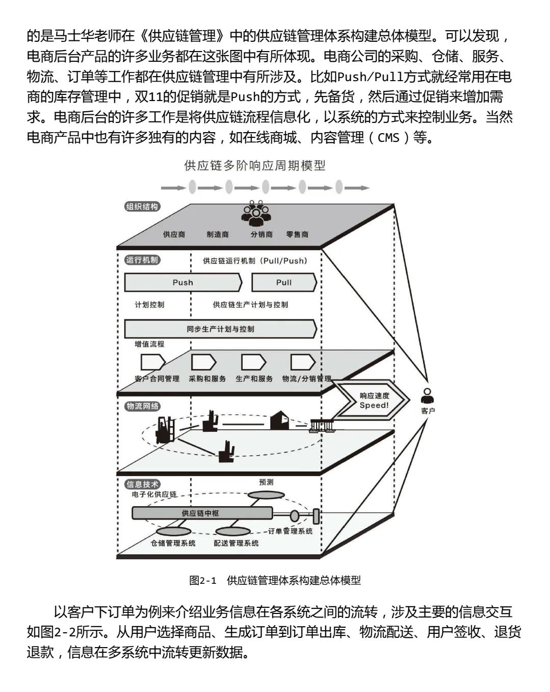 优秀产品经理人手一本的「电商后台产品手册」