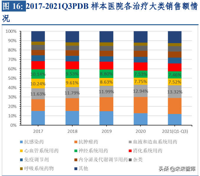 中药行业深度研究及投资策略：聚焦两条投资主线