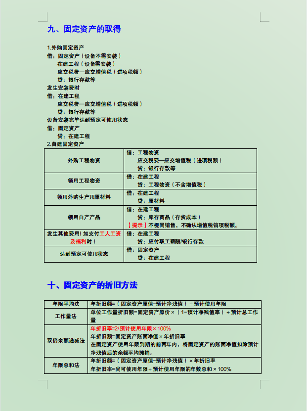 2022初级会计教材大变！时间不够该怎么备考？这58页三色笔记拿去
