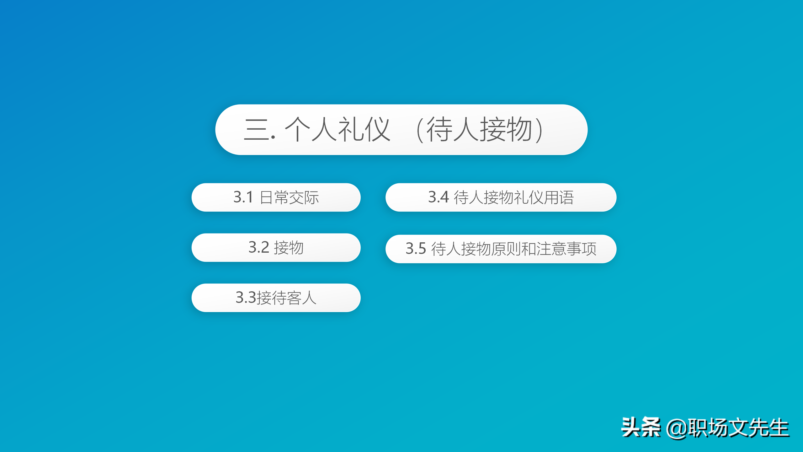 商务礼仪基本原则，84页精美全面商务礼仪常识，拿来直接培训员工