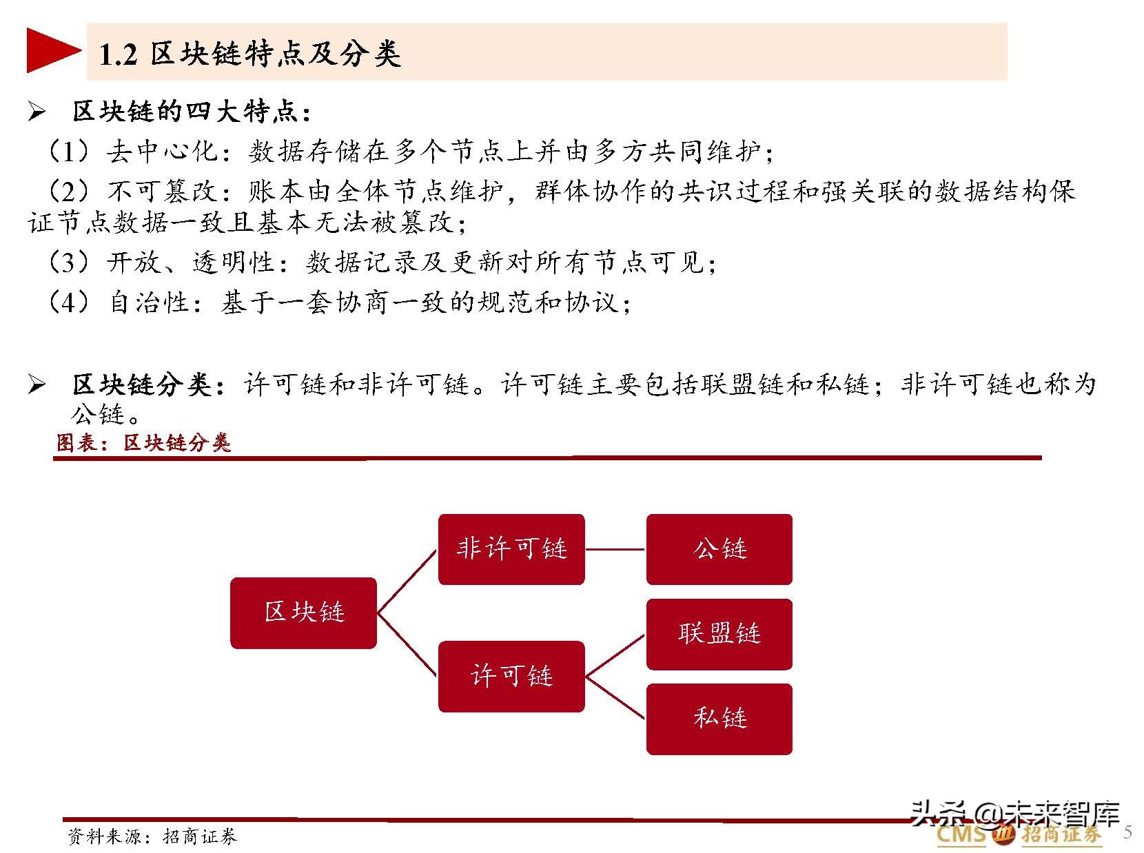 区块链及区块链游戏行业研究：Play~to~earn展现元宇宙的未来