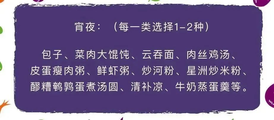 中高考生家长：收好这份孩子考前的饮食攻略