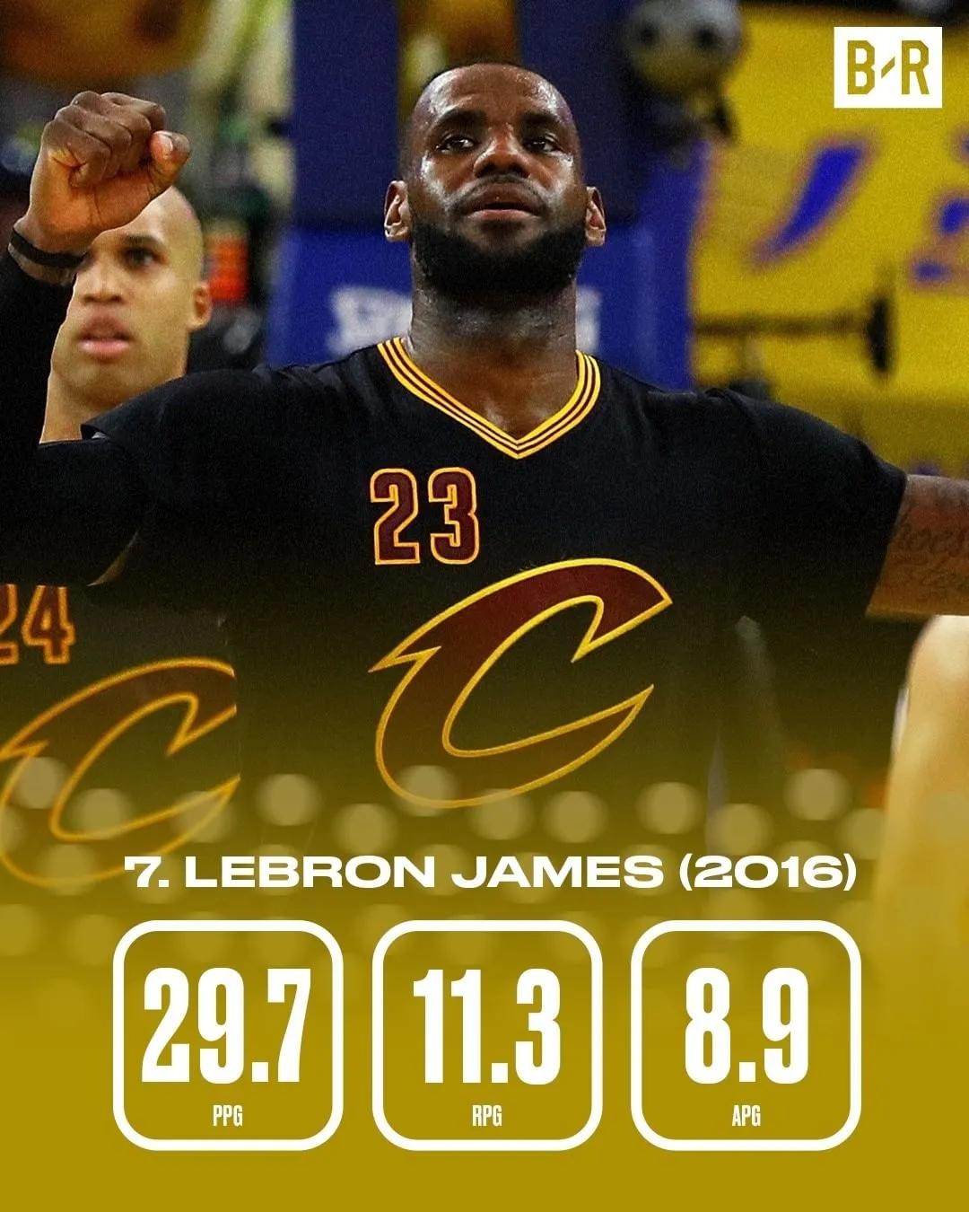 nba和cba哪个最好(美媒列出自2000年后，NBA最好的八大总决赛表现，哪个最有统治力)