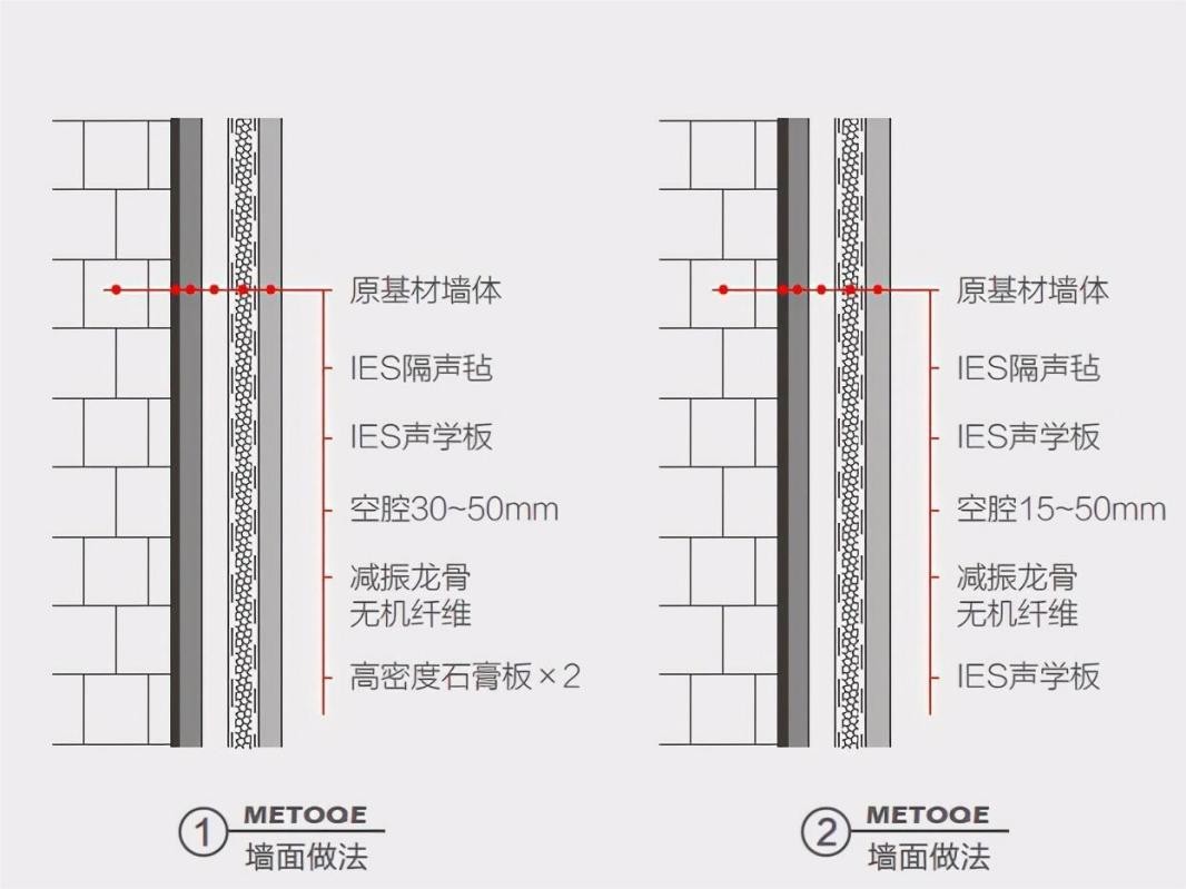两室的房子住三代人，这样改造可以完美利用空间