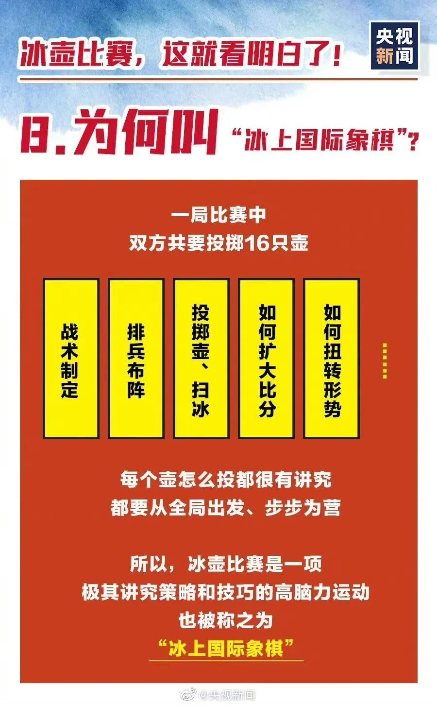 冬季奥运会体育运动有哪些(收好这份冬奥知识速成手册，助你观赛更有趣味！)