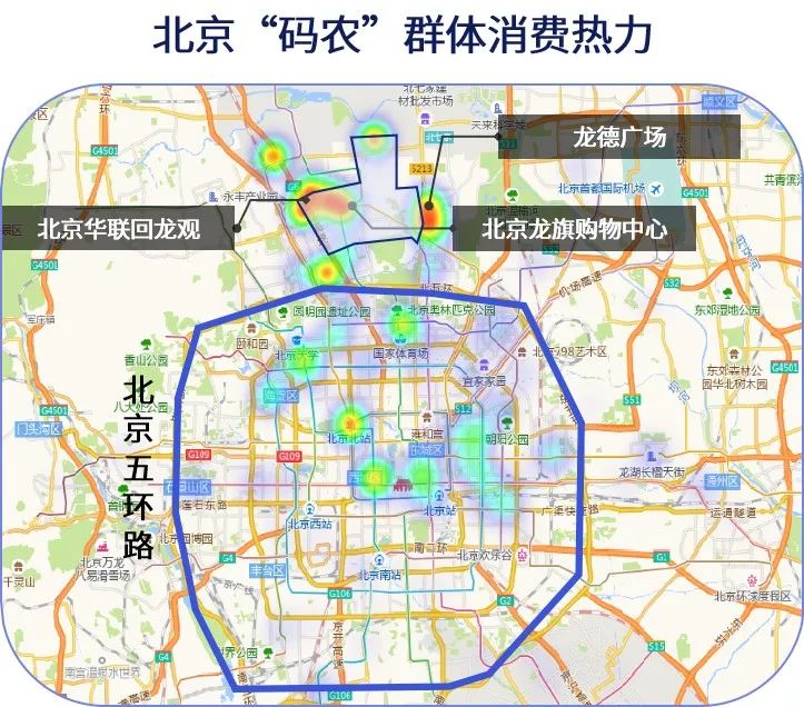 北京VS深圳“码农”消费行为大赏