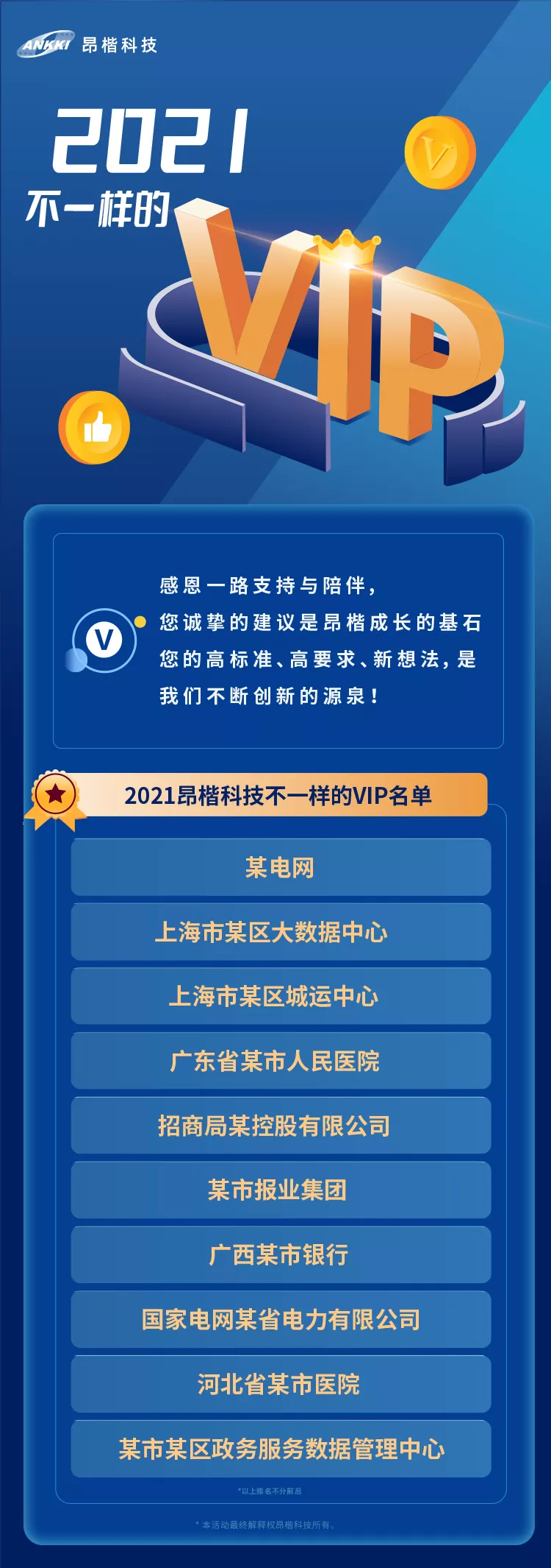 重磅揭晓昂楷科技2021年“不一样的VIP” 重磅揭晓昂楷科技2021年“不一样的VIP”