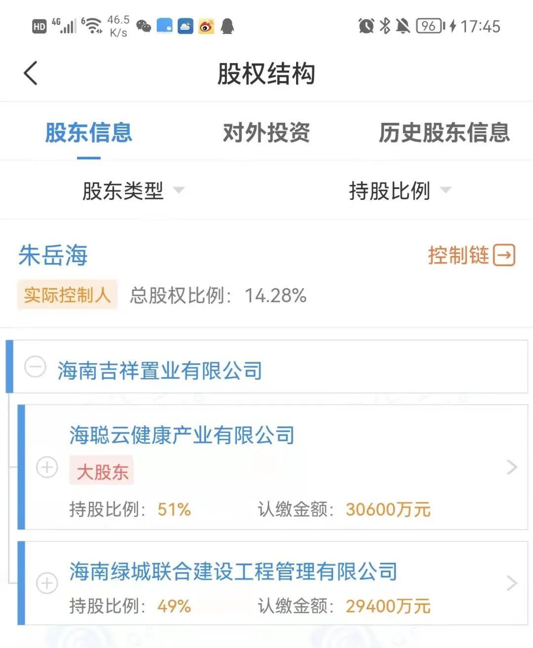 二度上架！金牛岭地块终于卖出去了，楼面价1万/平