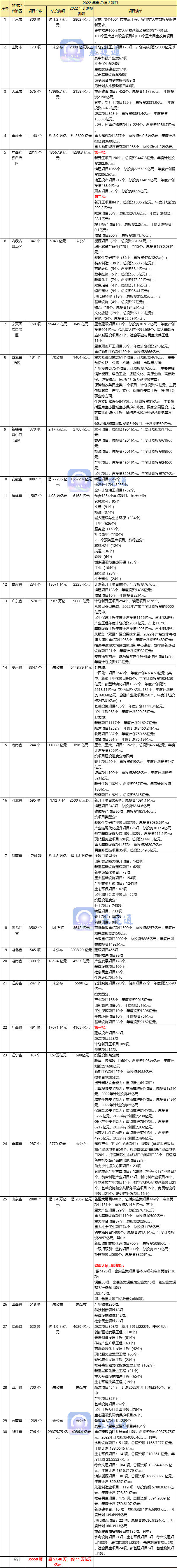 当前木材行业表现疲软，下半年市场能否重振旗鼓？