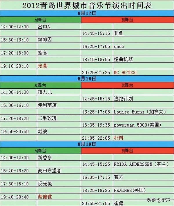 摇滚大城系列：青岛的乐队都挺火的？