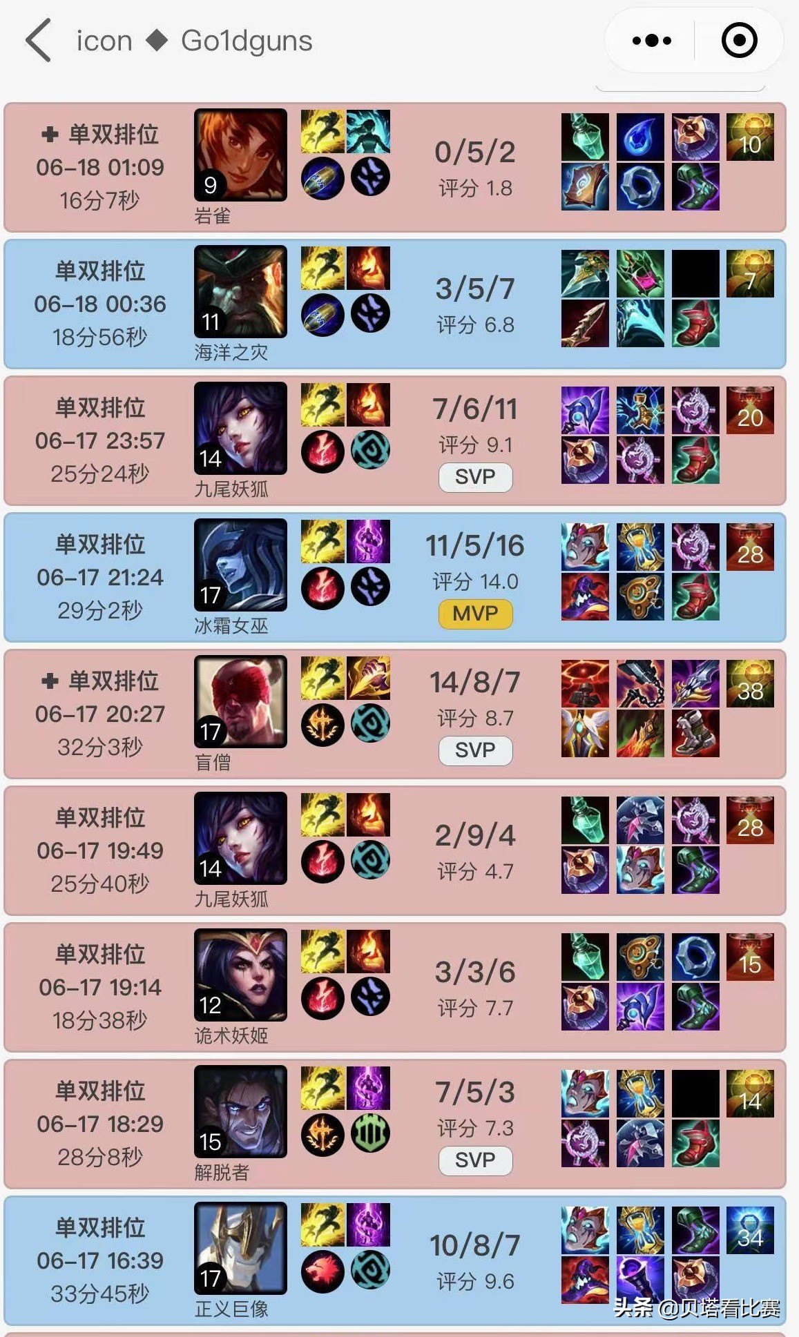 恭喜icon！BLG官宣：icon加入，担任中单位置！FoFo恐将沦为替补