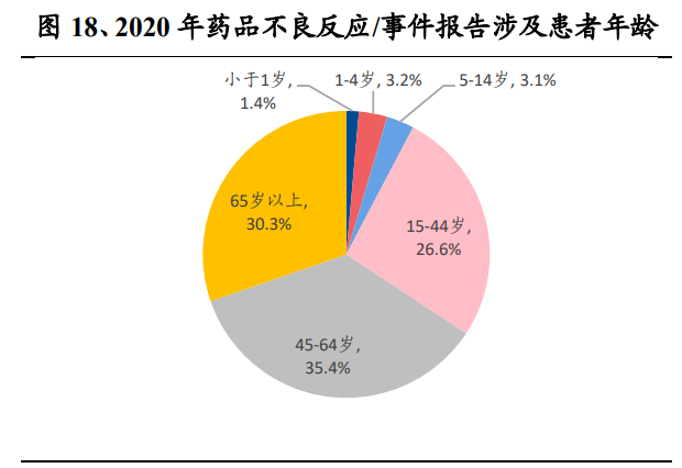 医药行业之华特达因研究报告：理顺治理结构，战略聚焦儿童用药