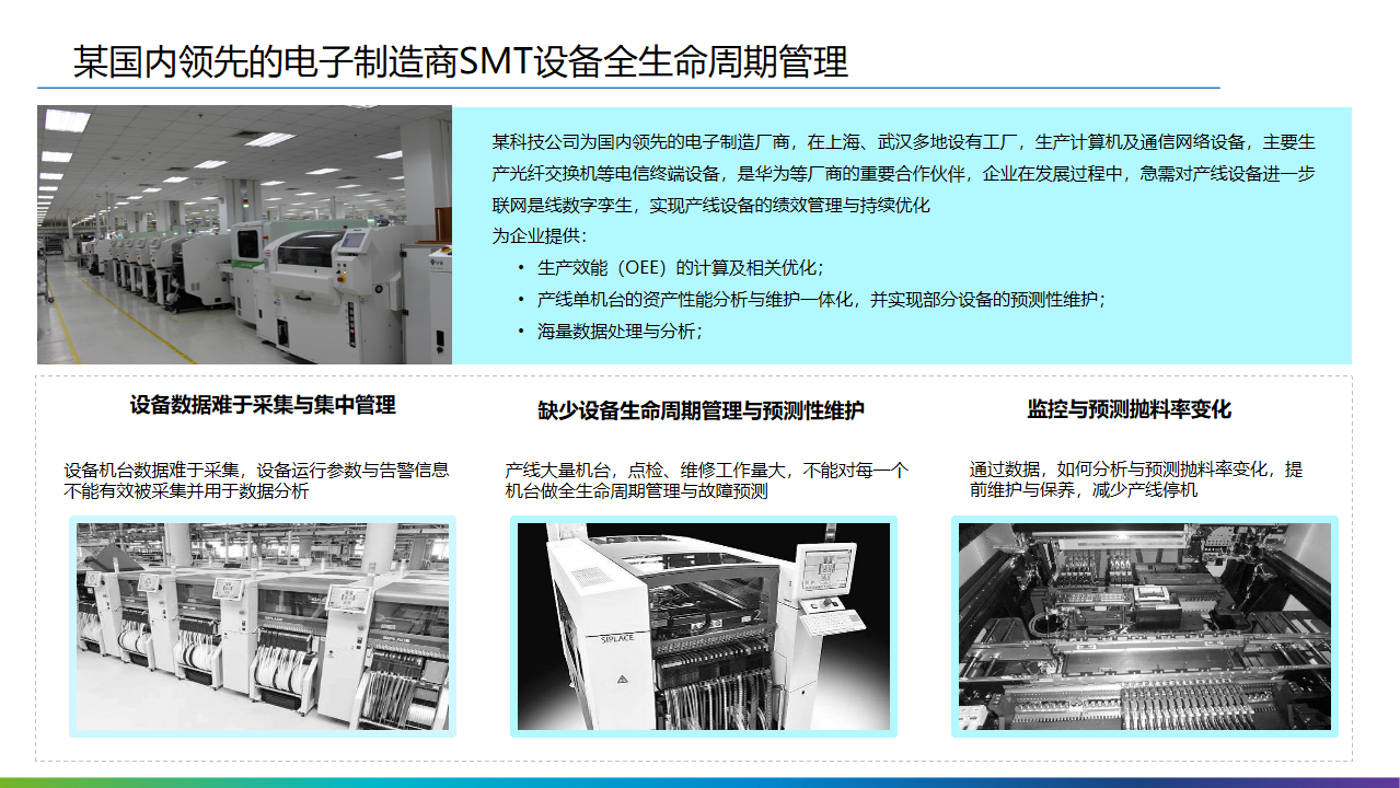 2022年十四五工业4.0智能制造业数字化转型解决方案（附PPT全文）