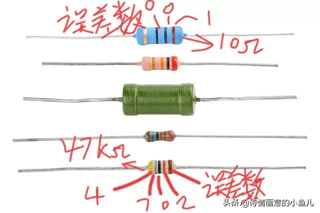 电子元器件色环电阻的表示参数讲解(合集)
