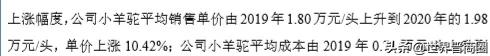 90后女孩靠此致富,山西神兽企业冲刺新三板:一头羊驼利润上万元