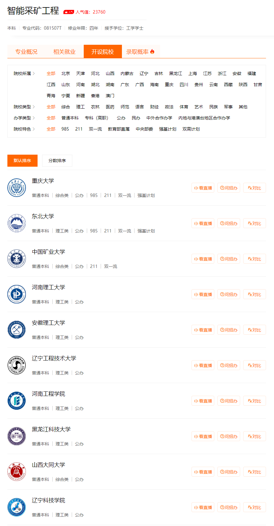 矿业类专业：对应的行业被誉为“工业之母”，如今似乎不太受欢迎