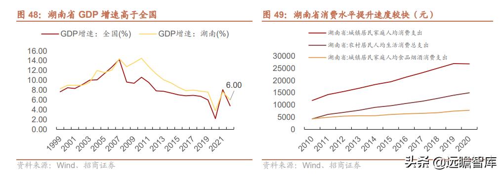 品牌传承两千年，老白干酒：河北王振兴之路，武陵酒香飘湖南