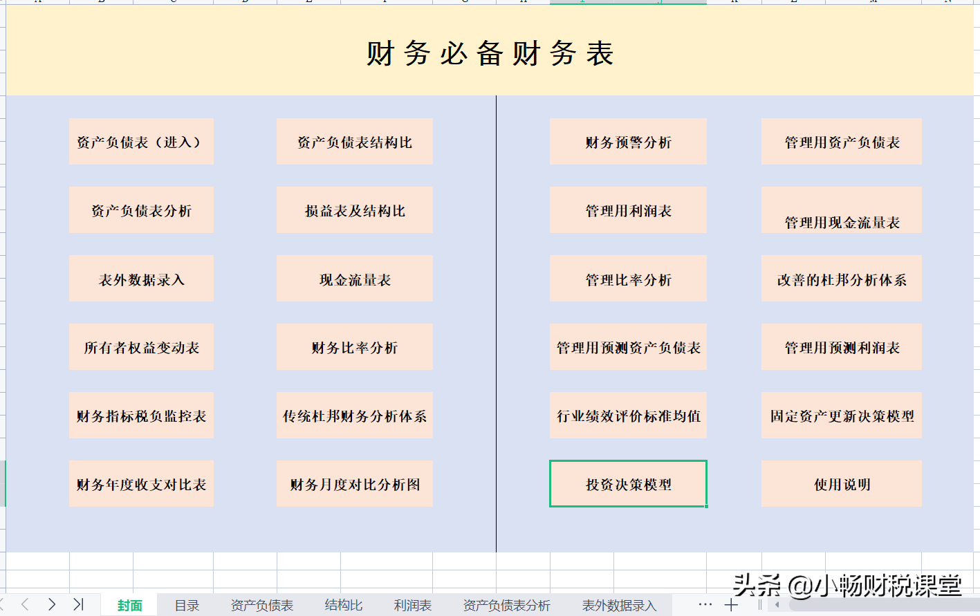 年薪50万的財務總監耗时15天，把这54张财务常用表整理完成，真牛