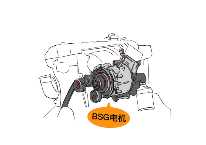 经常听说的HSG、BSG、ISG电机，都是怎么回事儿？