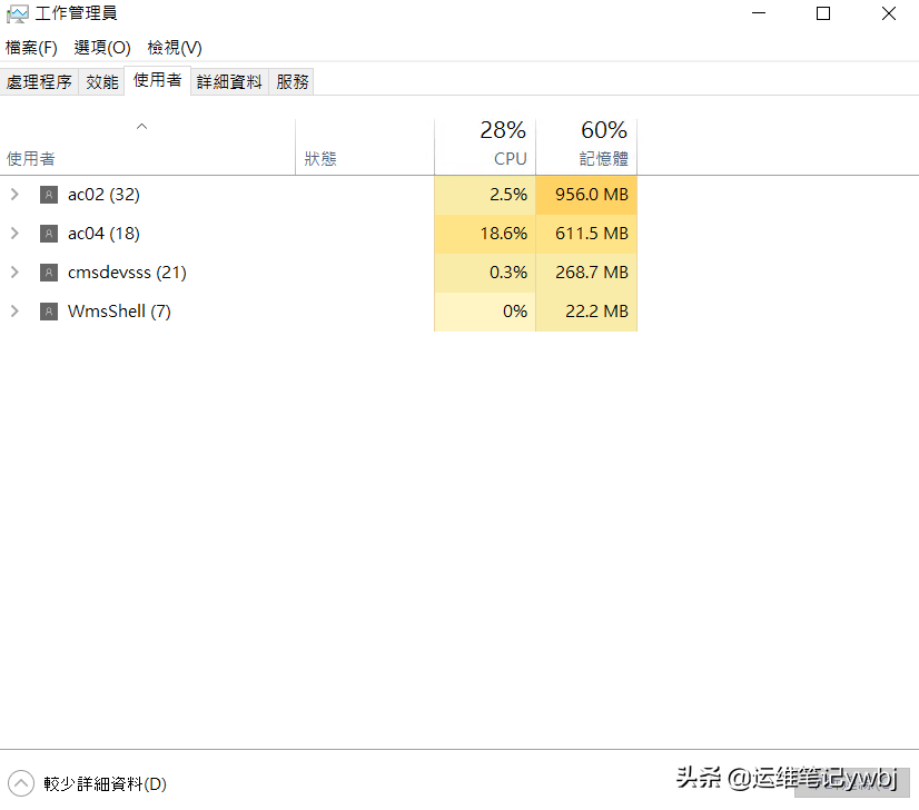 windows server 2016 設置多個用戶遠程桌面，允許多用戶同時登錄