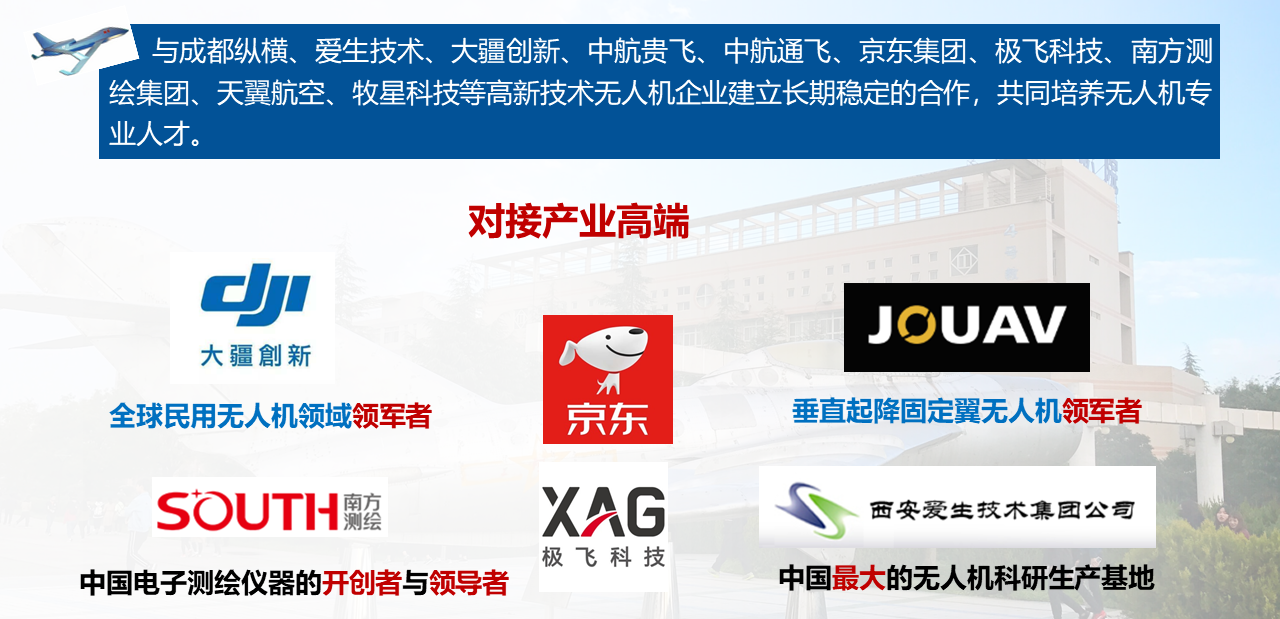 西安航空职业技术学院——双高专业群核心专业——无人机应用技术