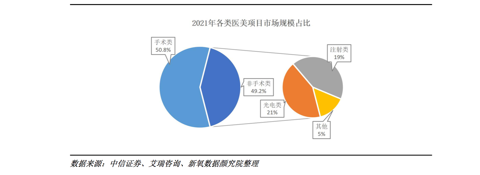 闭店潮成行业“难越的山丘”疫情之下机构该如何绝境求生