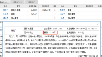 高新兴董事长刘双广身价曾达47亿 如今大量股票质押年薪只领33万