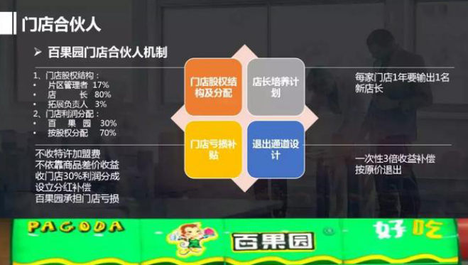 福建华莱士创始人还开了什么店(华莱士创始人有心人不做表面功夫)
