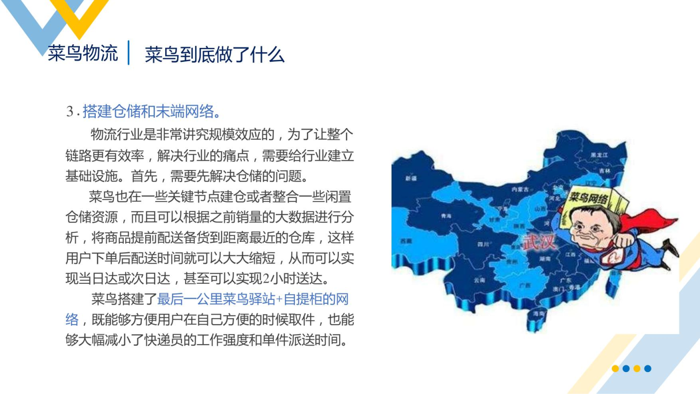 智慧物流概述