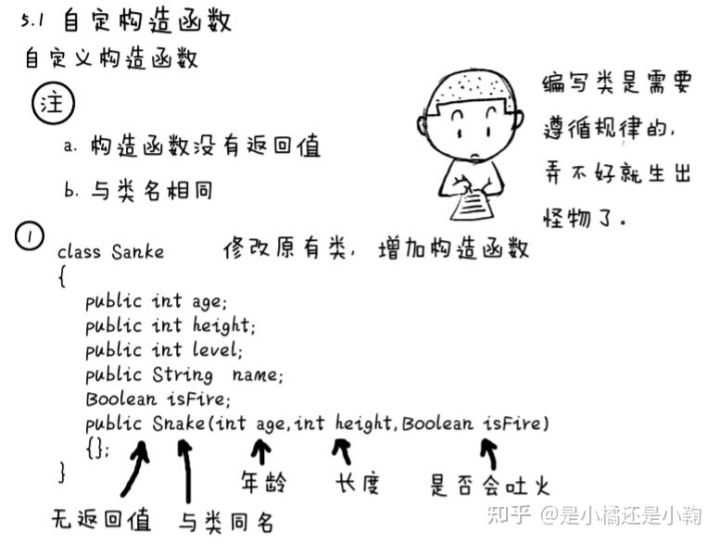 看漫画学Java，这本书带你从青铜成为Java王者